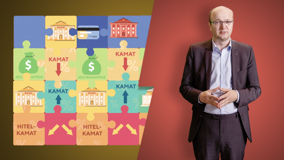 A monetáris politika konvencionális eszköztára - A monetáris transzmisszió alapjai